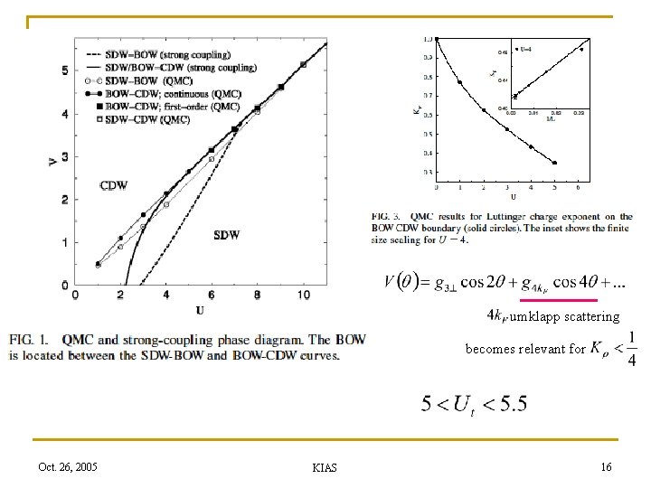 umklapp scattering becomes relevant for Oct. 26, 2005 KIAS 16 