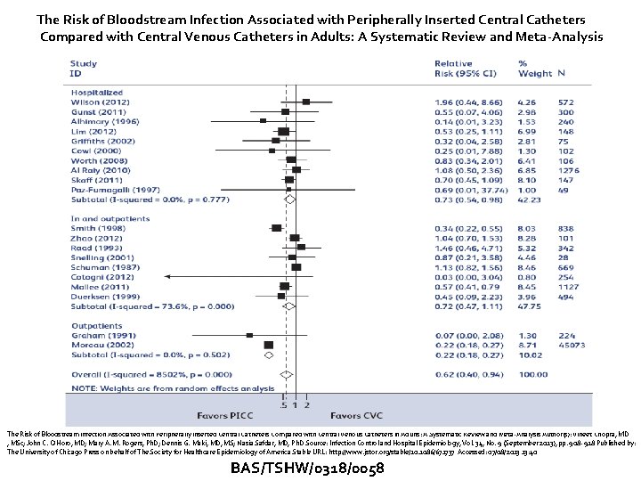 The Risk of Bloodstream Infection Associated with Peripherally Inserted Central Catheters Compared with Central