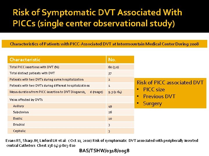 Risk of Symptomatic DVT Associated With PICCs (single center observational study) Characteristics of Patients