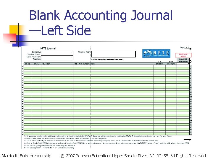 Blank Accounting Journal —Left Side Marriotti: Entrepreneurship © 2007 Pearson Education. Upper Saddle River,