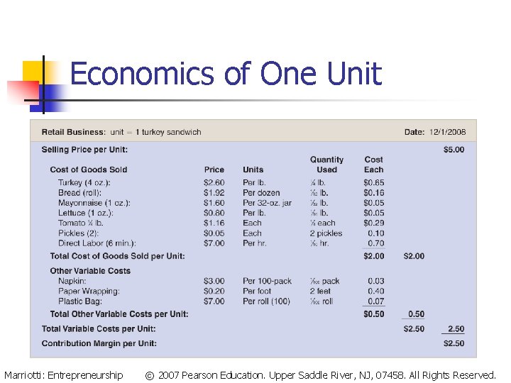 Economics of One Unit Marriotti: Entrepreneurship © 2007 Pearson Education. Upper Saddle River, NJ,