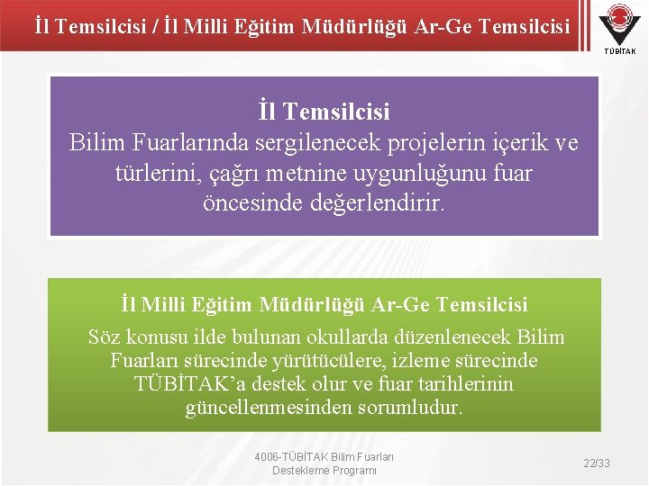 İl Temsilcisi / İl Milli Eğitim Müdürlüğü Ar-Ge Temsilcisi TÜBİTAK İl Temsilcisi Bilim Fuarlarında