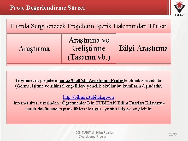 Proje Değerlendirme Süreci TÜBİTAK Fuarda Sergilenecek Projelerin İçerik Bakımından Türleri Araştırma ve Geliştirme (Tasarım
