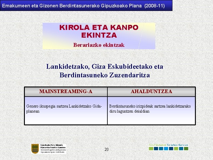 Emakumeen eta Gizonen Berdintasunerako Gipuzkoako Plana (2008 -11) KIROLA ETA KANPO EKINTZA Berariazko ekintzak