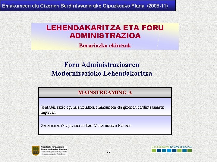Emakumeen eta Gizonen Berdintasunerako Gipuzkoako Plana (2008 -11) LEHENDAKARITZA ETA FORU ADMINISTRAZIOA Berariazko ekintzak