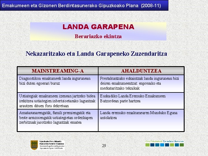 Emakumeen eta Gizonen Berdintasunerako Gipuzkoako Plana (2008 -11) LANDA GARAPENA Berariazko ekintza Nekazaritzako eta