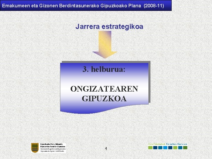 Emakumeen eta Gizonen Berdintasunerako Gipuzkoako Plana (2008 -11) Jarrera estrategikoa 3. helburua: ONGIZATEAREN GIPUZKOA