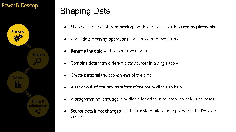 Power BI Desktop Prepare Explore Report Share & collaborate Shaping Data Shaping is the Power BI Desktop Prepare Explore Report Share & collaborate Shaping Data Shaping is the