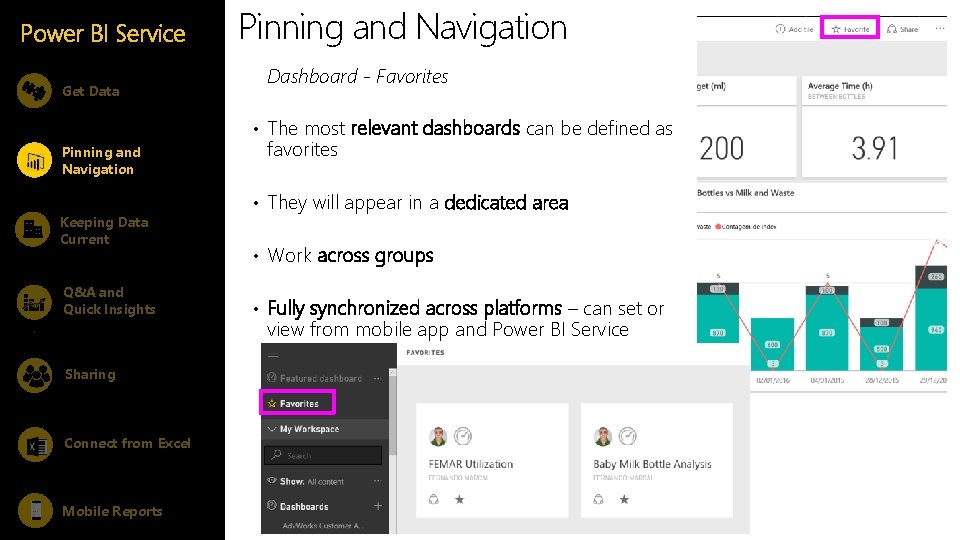 Power BI Service Get Data Pinning and Navigation Dashboard - Favorites • The most Power BI Service Get Data Pinning and Navigation Dashboard - Favorites • The most
