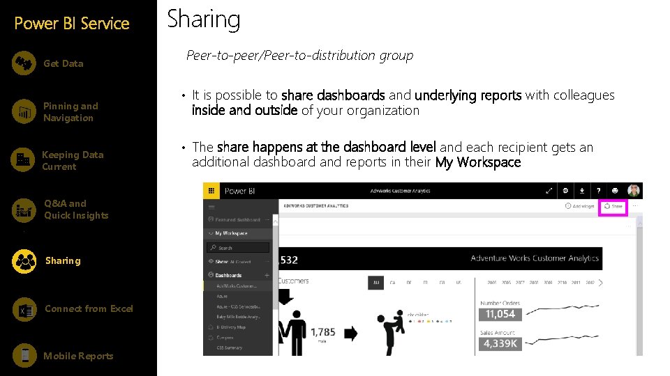 Power BI Service Get Data Pinning and Navigation Keeping Data Current Q&A and Quick Power BI Service Get Data Pinning and Navigation Keeping Data Current Q&A and Quick