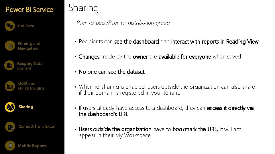 Power BI Service Get Data Pinning and Navigation Sharing Peer-to-peer/Peer-to-distribution group • Recipients can Power BI Service Get Data Pinning and Navigation Sharing Peer-to-peer/Peer-to-distribution group • Recipients can