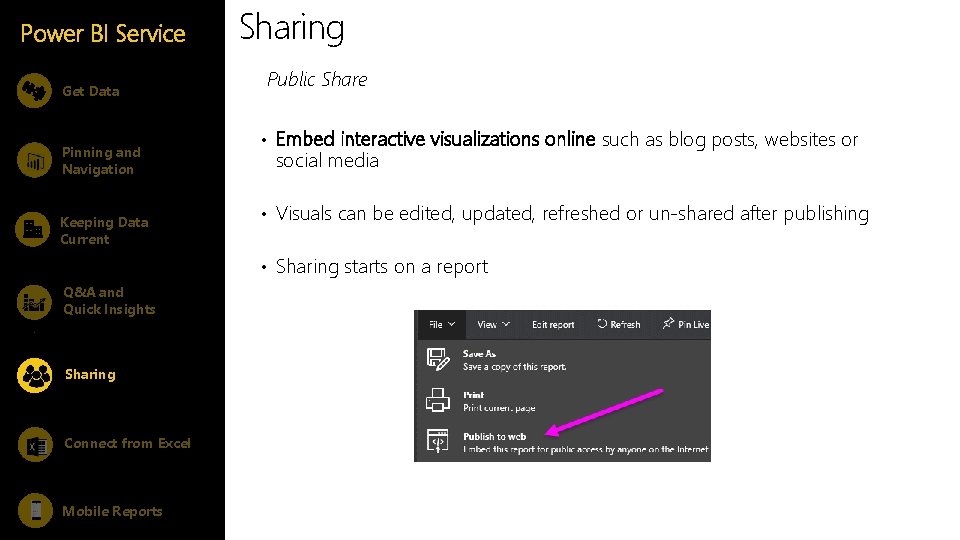 Power BI Service Get Data Pinning and Navigation Keeping Data Current Sharing Public Share Power BI Service Get Data Pinning and Navigation Keeping Data Current Sharing Public Share