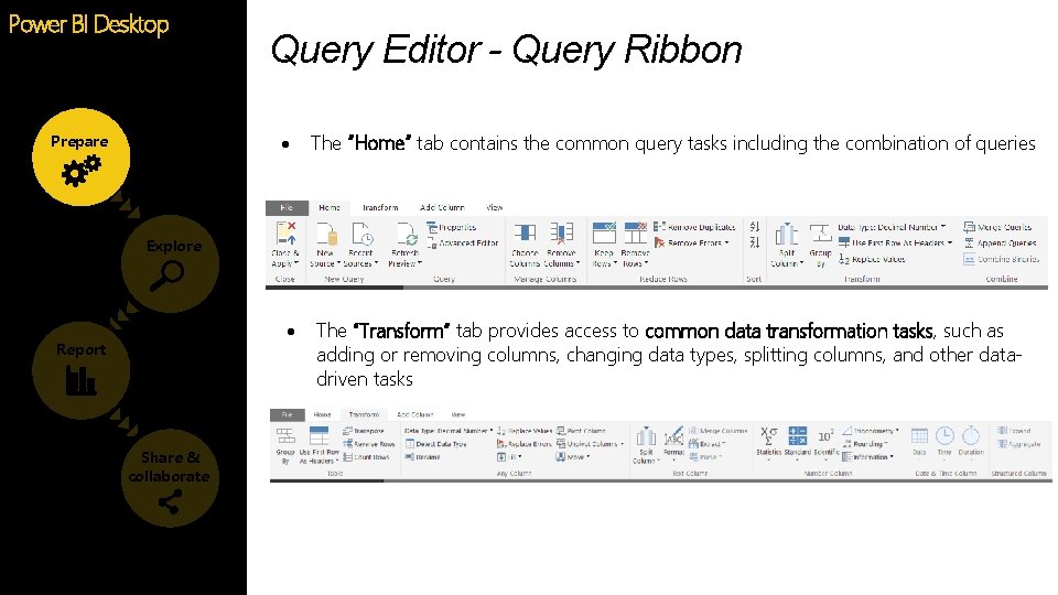 Power BI Desktop Prepare Query Editor - Query Ribbon The “Home” tab contains the Power BI Desktop Prepare Query Editor - Query Ribbon The “Home” tab contains the