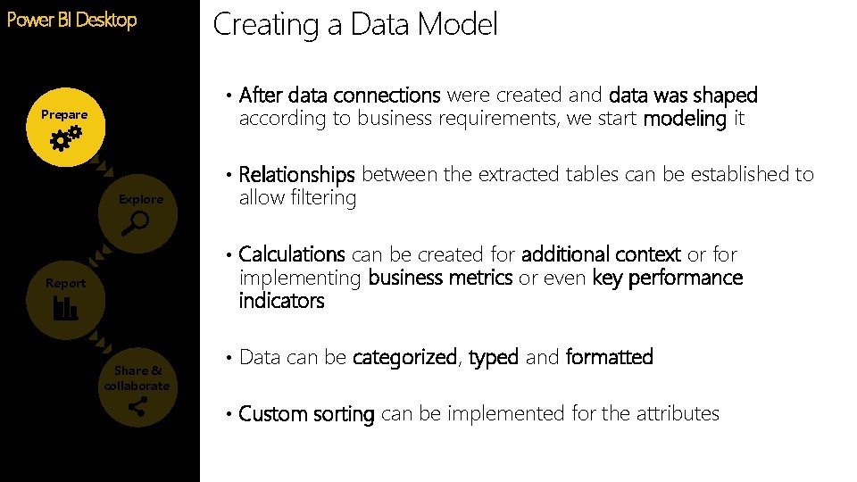 Creating a Data Model Power BI Desktop Feature • After data connections were created Creating a Data Model Power BI Desktop Feature • After data connections were created