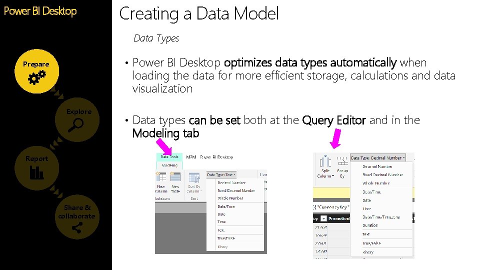Creating a Data Model Power BI Desktop Feature Data Types • Power BI Desktop Creating a Data Model Power BI Desktop Feature Data Types • Power BI Desktop