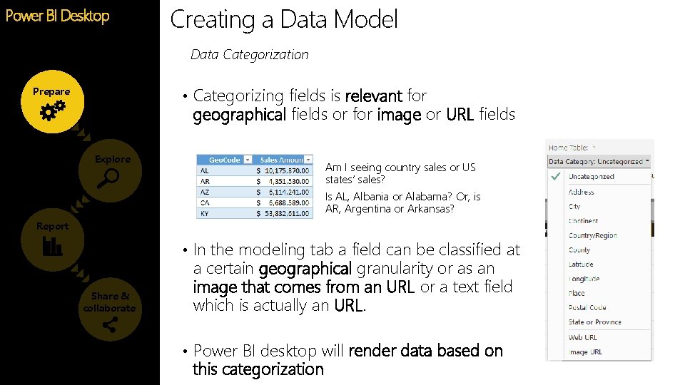 Creating a Data Model Power BI Desktop Feature Data Categorization • Categorizing fields is Creating a Data Model Power BI Desktop Feature Data Categorization • Categorizing fields is