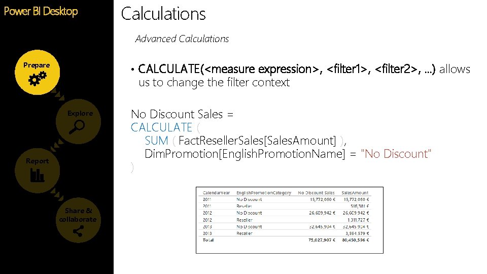 Calculations Power BI Desktop Feature Advanced Calculations • CALCULATE(<measure expression>, <filter 1>, <filter 2>, Calculations Power BI Desktop Feature Advanced Calculations • CALCULATE(<measure expression>, <filter 1>, <filter 2>,