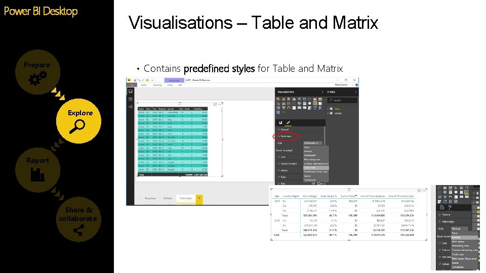 Power BI Desktop Prepare Visualisations – Table and Matrix • Contains predefined styles for Power BI Desktop Prepare Visualisations – Table and Matrix • Contains predefined styles for