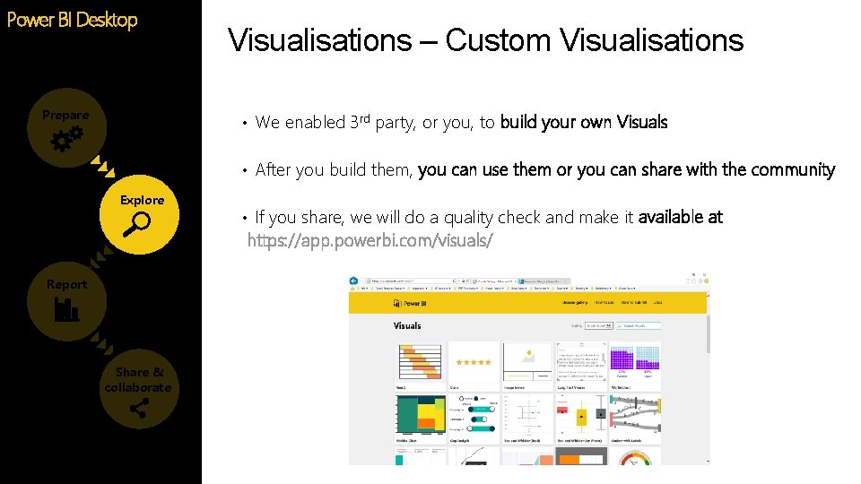 Power BI Desktop Prepare Visualisations – Custom Visualisations • We enabled 3 rd party, Power BI Desktop Prepare Visualisations – Custom Visualisations • We enabled 3 rd party,