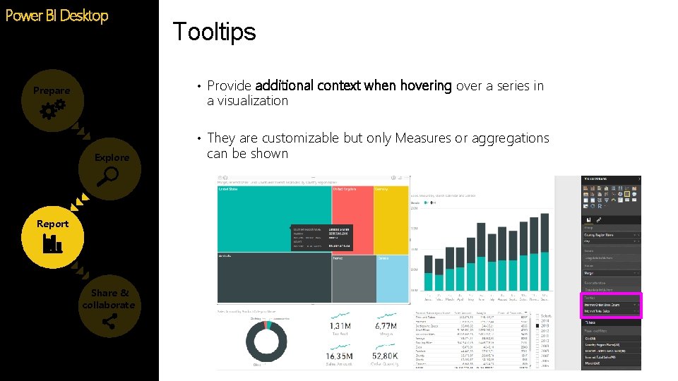 Power BI Desktop Tooltips • Provide additional context when hovering over a series in Power BI Desktop Tooltips • Provide additional context when hovering over a series in