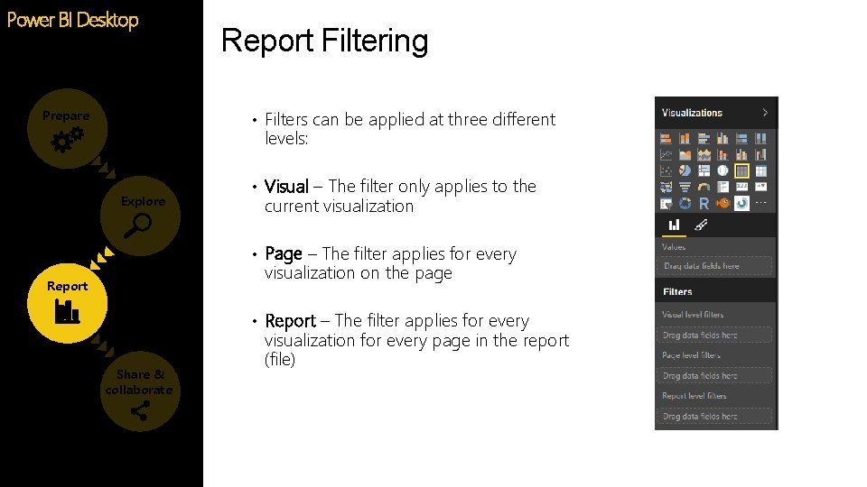 Power BI Desktop Report Filtering • Filters can be applied at three different Prepare Power BI Desktop Report Filtering • Filters can be applied at three different Prepare