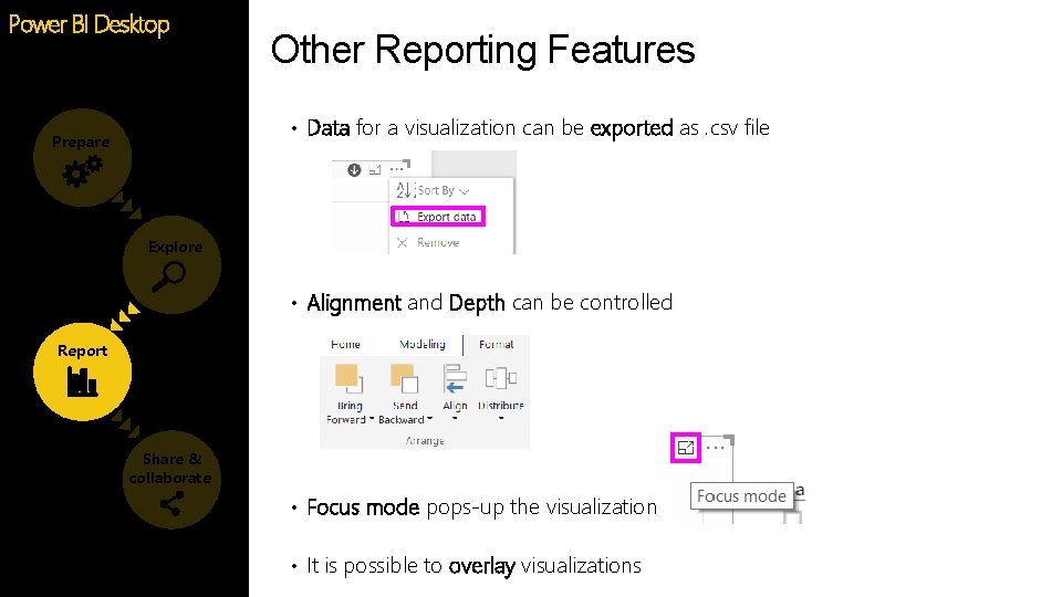 Power BI Desktop Other Reporting Features • Data for a visualization can be exported Power BI Desktop Other Reporting Features • Data for a visualization can be exported