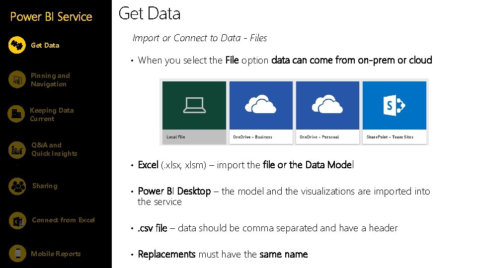 Power BI Service Get Data Import or Connect to Data - Files • When Power BI Service Get Data Import or Connect to Data - Files • When