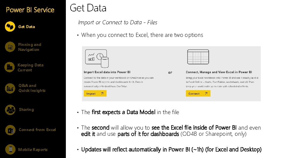 Power BI Service Get Data Import or Connect to Data - Files • When Power BI Service Get Data Import or Connect to Data - Files • When