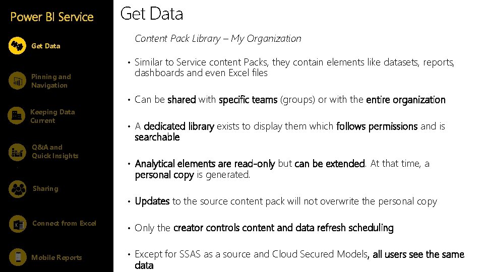 Power BI Service Get Data Content Pack Library – My Organization • Similar to Power BI Service Get Data Content Pack Library – My Organization • Similar to