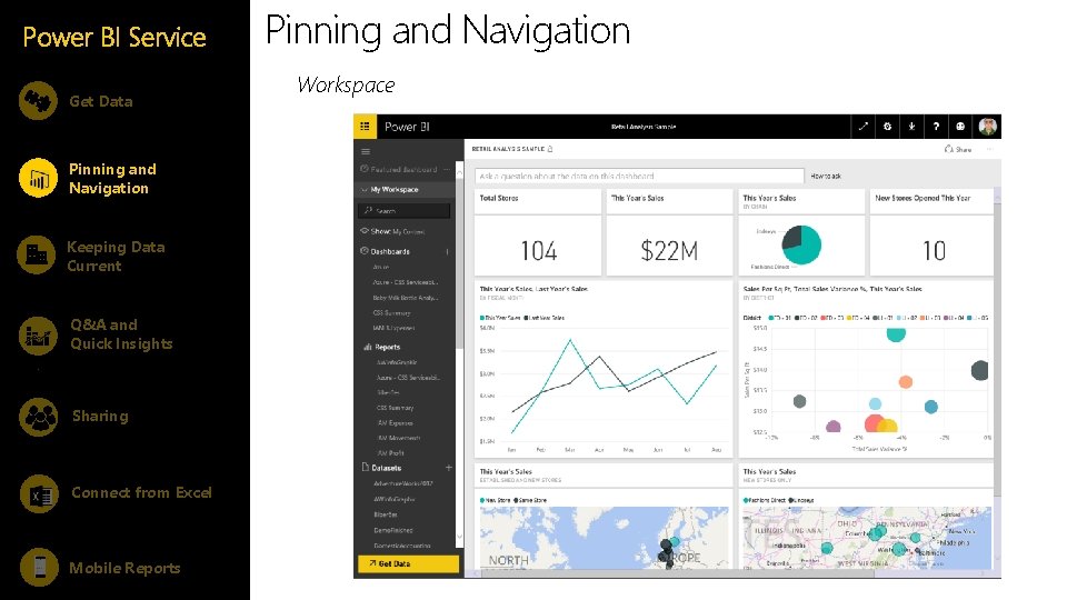 Power BI Service Get Data Pinning and Navigation Keeping Data Current Q&A and Quick Power BI Service Get Data Pinning and Navigation Keeping Data Current Q&A and Quick