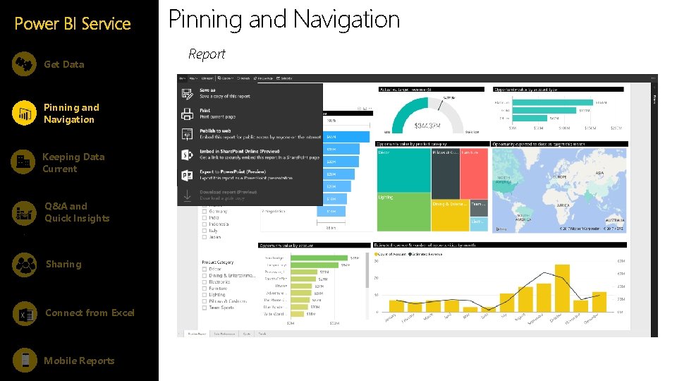 Power BI Service Get Data Pinning and Navigation Keeping Data Current Q&A and Quick Power BI Service Get Data Pinning and Navigation Keeping Data Current Q&A and Quick