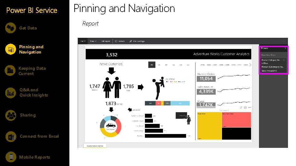 Power BI Service Get Data Pinning and Navigation Report Pinning and Navigation • A Power BI Service Get Data Pinning and Navigation Report Pinning and Navigation • A