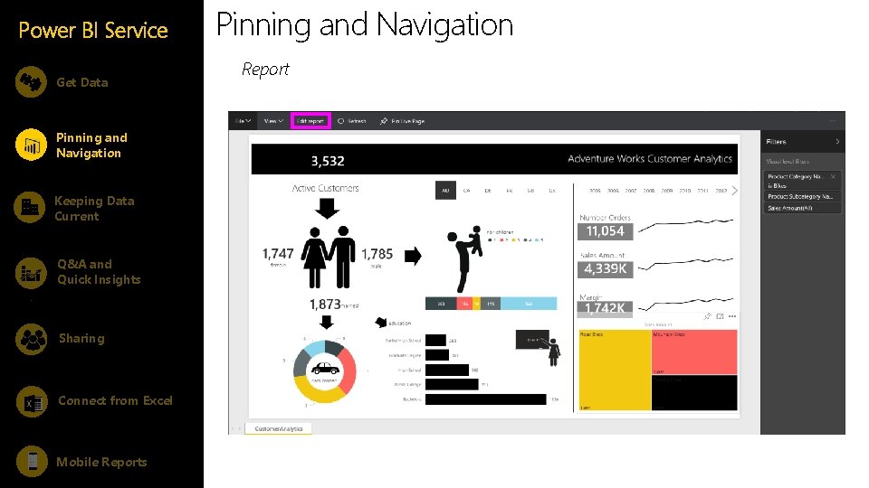 Power BI Service Get Data Pinning and Navigation Report Pinning and Navigation • A Power BI Service Get Data Pinning and Navigation Report Pinning and Navigation • A