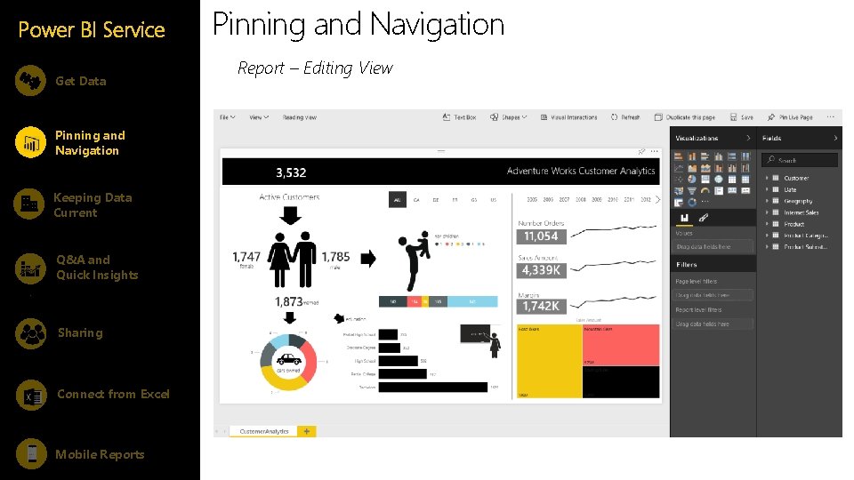 Power BI Service Get Data Pinning and Navigation Report – Editing View Pinning and Power BI Service Get Data Pinning and Navigation Report – Editing View Pinning and