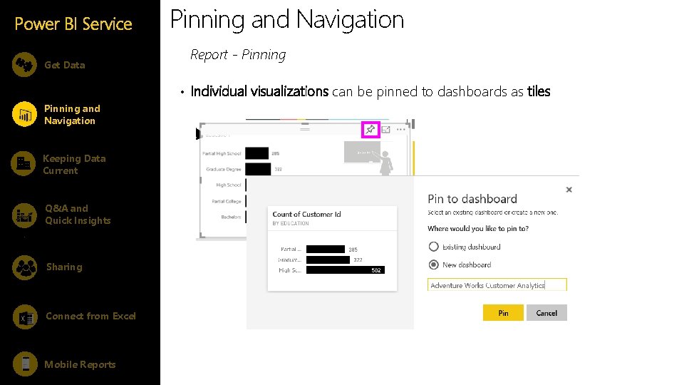 Power BI Service Get Data Pinning and Navigation Report - Pinning • Individual visualizations Power BI Service Get Data Pinning and Navigation Report - Pinning • Individual visualizations