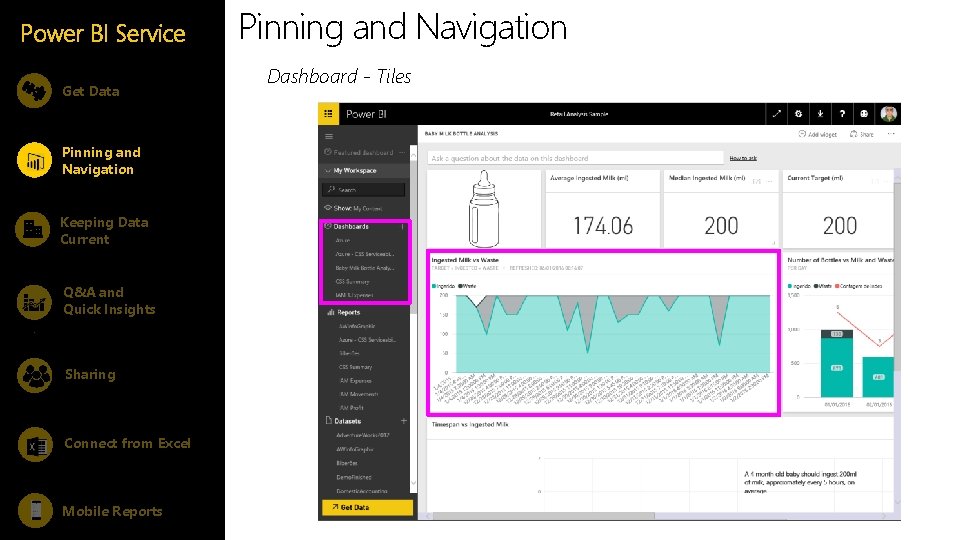 Power BI Service Get Data Pinning and Navigation Keeping Data Current Q&A and Quick Power BI Service Get Data Pinning and Navigation Keeping Data Current Q&A and Quick