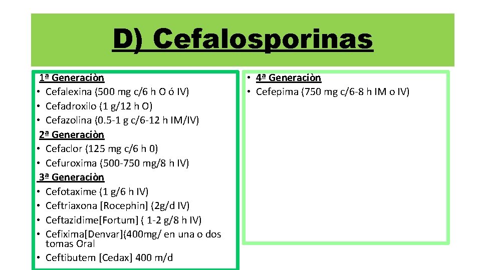 D) Cefalosporinas 1ª Generaciòn • Cefalexina (500 mg c/6 h O ó IV) •