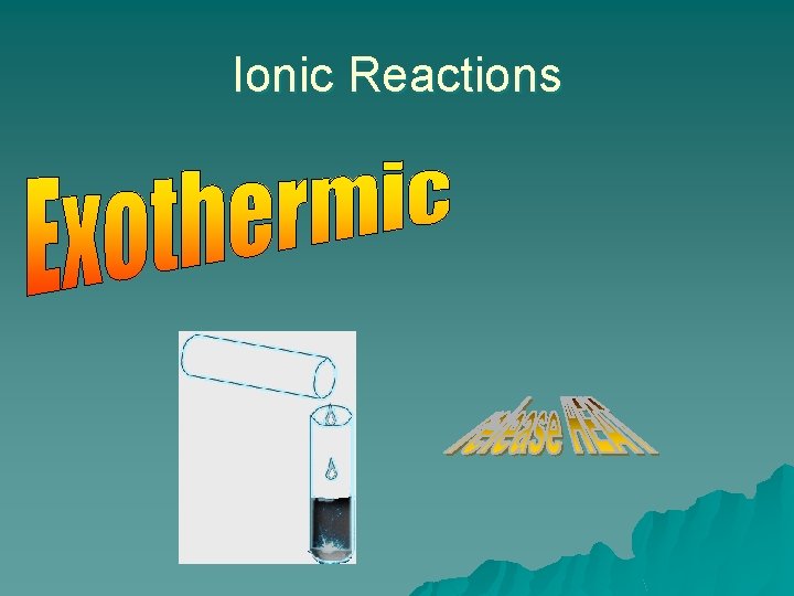 Ionic Reactions 