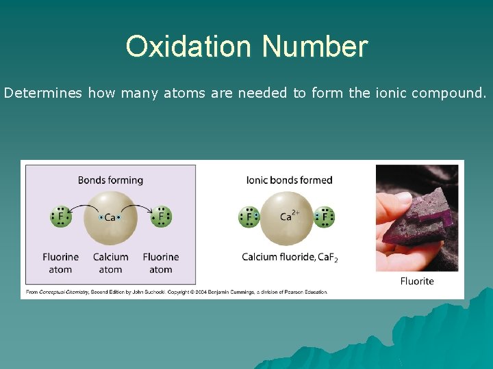Oxidation Number Determines how many atoms are needed to form the ionic compound. 
