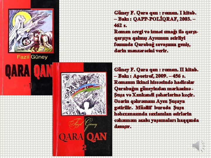 Güney F. Qara qan : roman. I kitab. – Bakı : QAPP-POLİQRAF, 2003. –