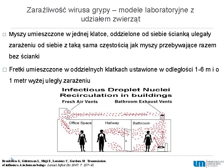 Zaraźliwość wirusa grypy – modele laboratoryjne z udziałem zwierząt � Myszy umieszczone w jednej