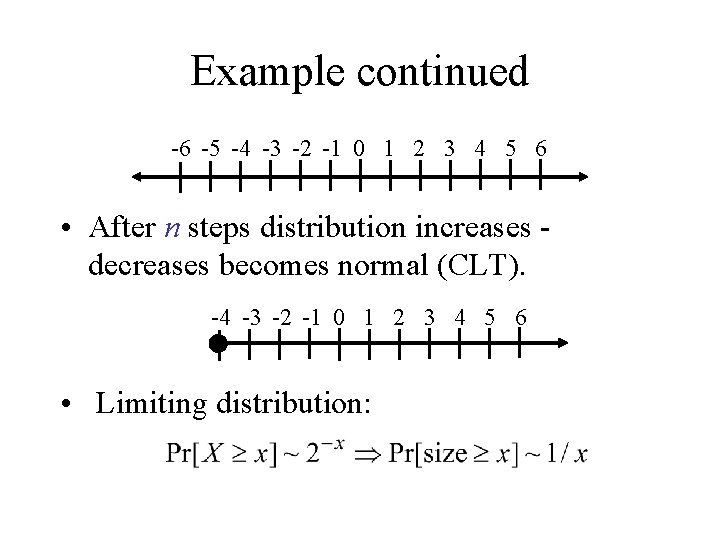 Example continued -6 -5 -4 -3 -2 -1 0 1 2 3 4 5