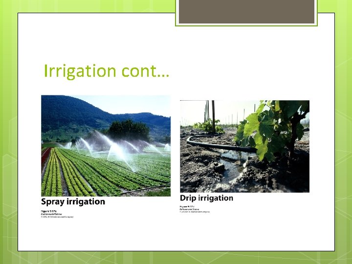 Irrigation cont… 