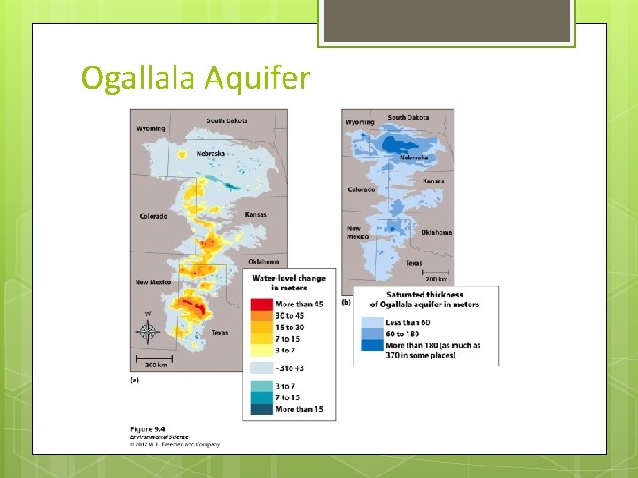 Ogallala Aquifer 