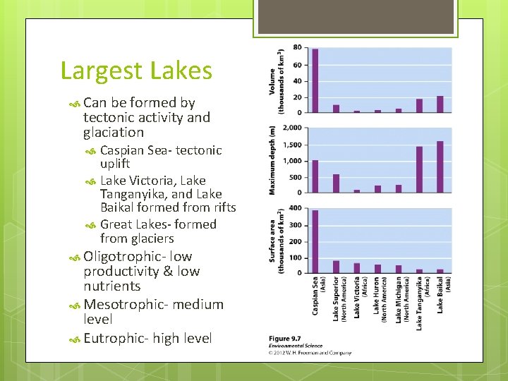 Largest Lakes Can be formed by tectonic activity and glaciation Caspian Sea- tectonic uplift