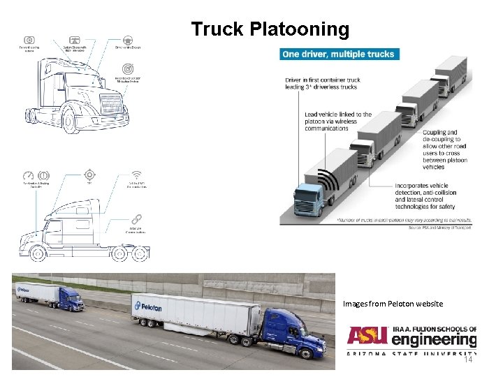 Truck Platooning Images from Peloton website 11/16/2018 14 