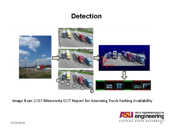 Detection Image from 2017 Minnesota DOT Report for Assessing Truck Parking Availability 11/16/2018 20