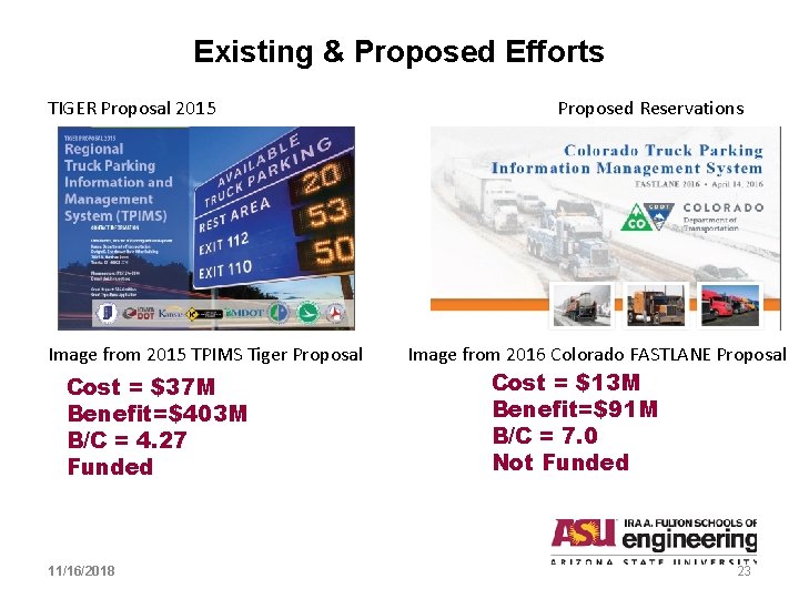 Existing & Proposed Efforts TIGER Proposal 2015 Image from 2015 TPIMS Tiger Proposal Cost