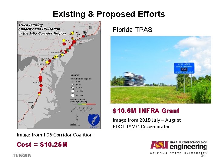 Existing & Proposed Efforts Florida TPAS $10. 6 M INFRA Grant Image from 2018