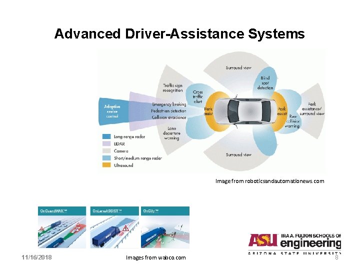 Advanced Driver-Assistance Systems Image from roboticsandautomationews. com 11/16/2018 Images from wabco. com 8 